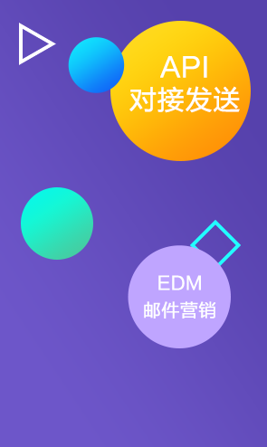 EDM邮件营销